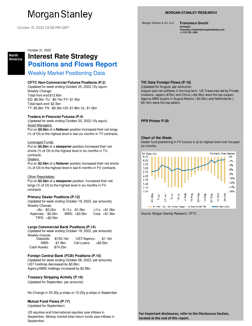 2022-10-31-Morgan Stanley Fixed-Global Macro Strategy Positions and Flows Report-990070812022-10-31-Morgan Stanley Fixed-Global Macro Strategy Positions and Flows Report-99007081_1.png